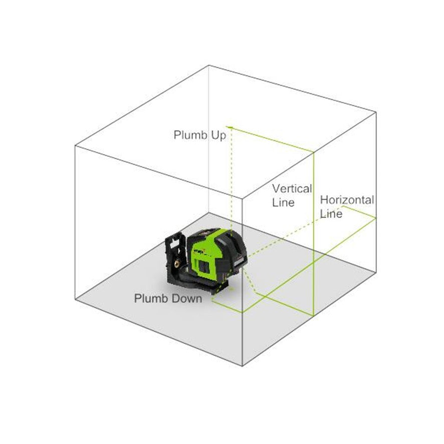 Imex LX22G Cross Line Plumb Laser