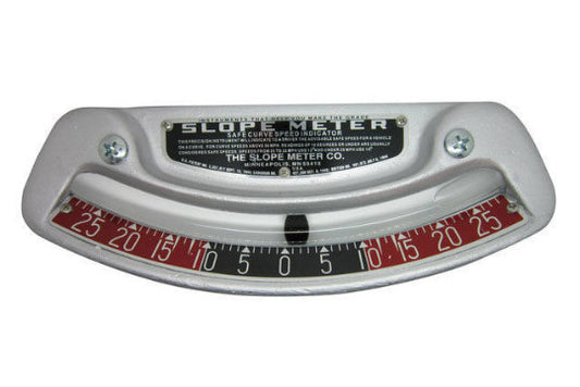 Slope Device Measuring Slope – Lasertools