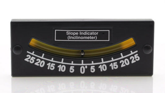 GSR Slope Indicator 25°-0-25°